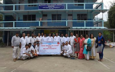 Sikkim State & District Level Activities-2018