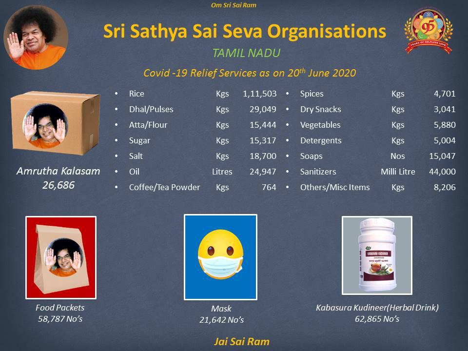 Activities By Tamil Nadu State Sri Sathya Sai Seva Organisations India